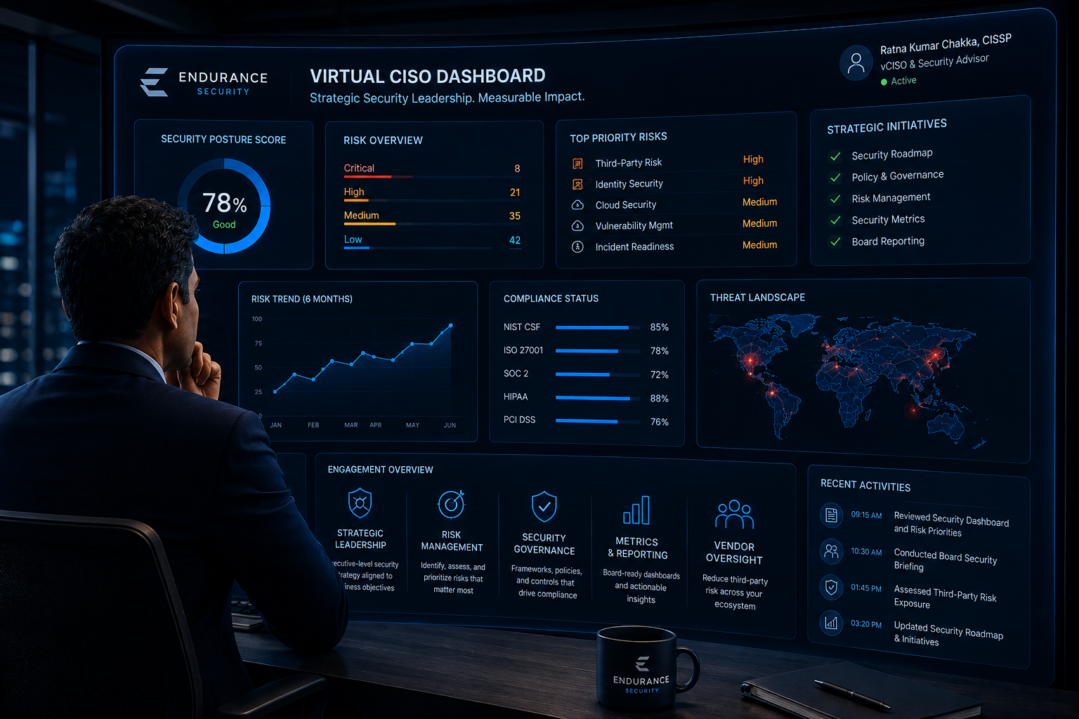 Endurance Security: Virtual CISO Dashboard